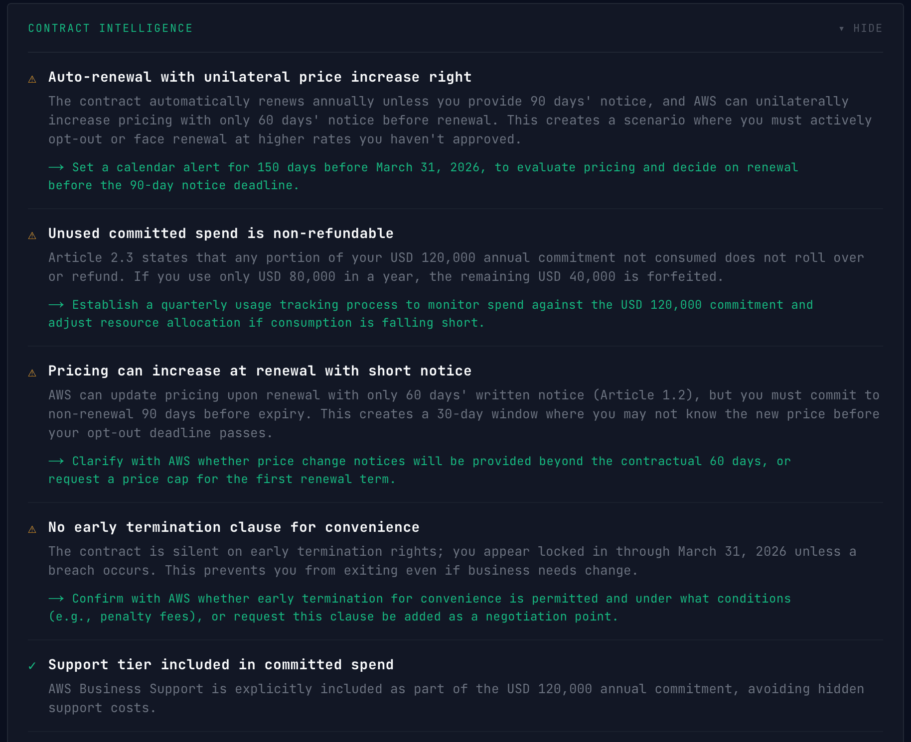 Renewl Contract Intelligence panel showing AI-detected risks in an AWS Enterprise Agreement